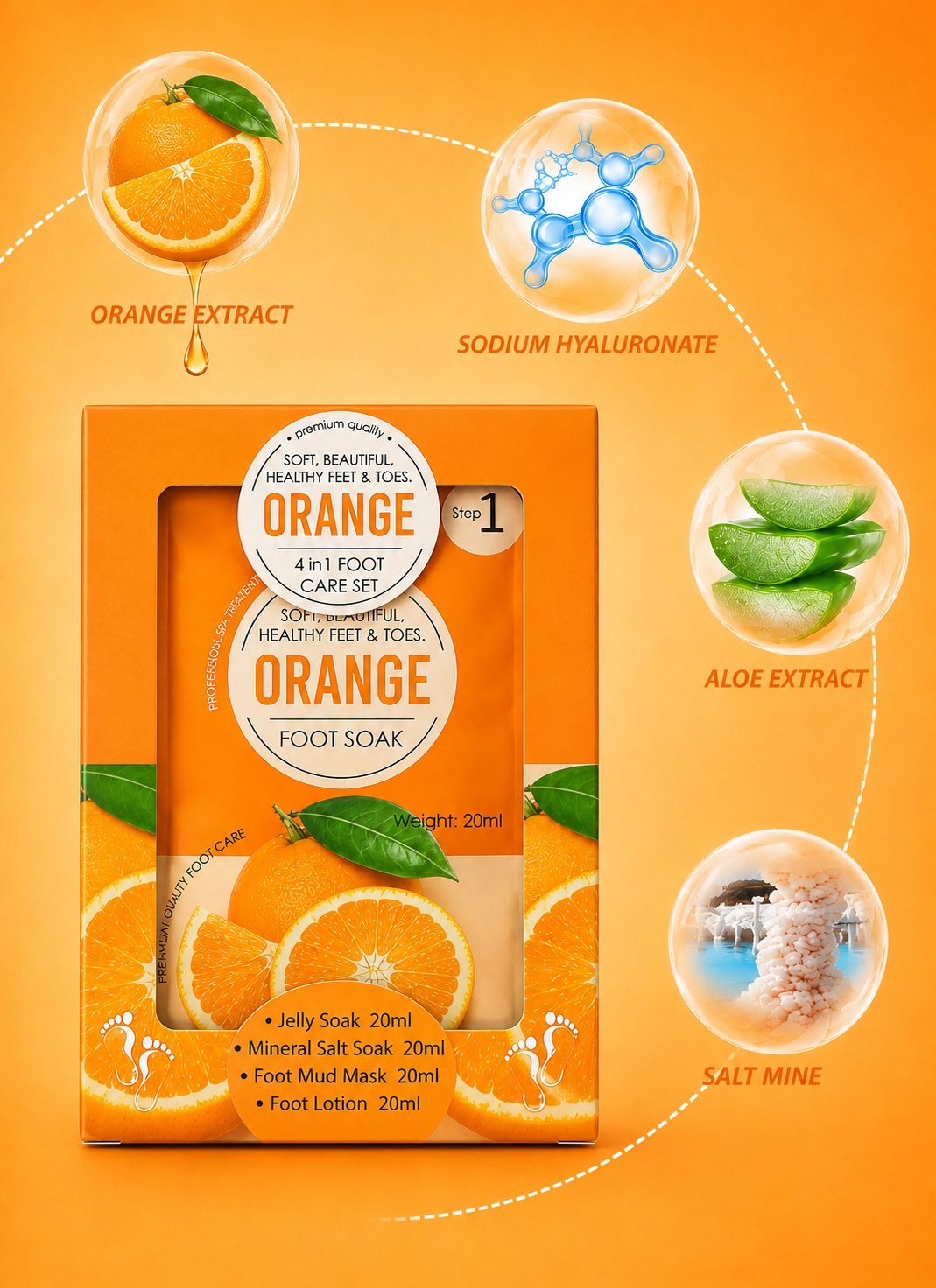Orange 4-Step Foot Care Kit